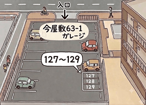 今屋敷36-1ガレージNo.127～129